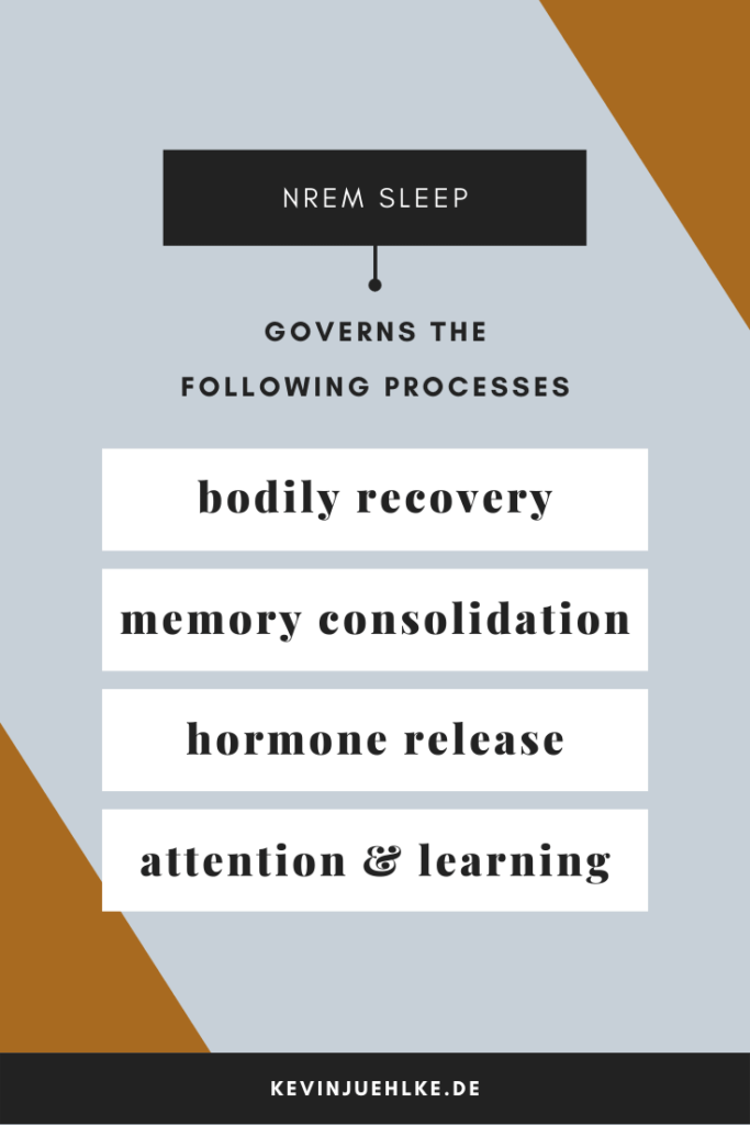 This image shows the necessities affected by NREM sleep.