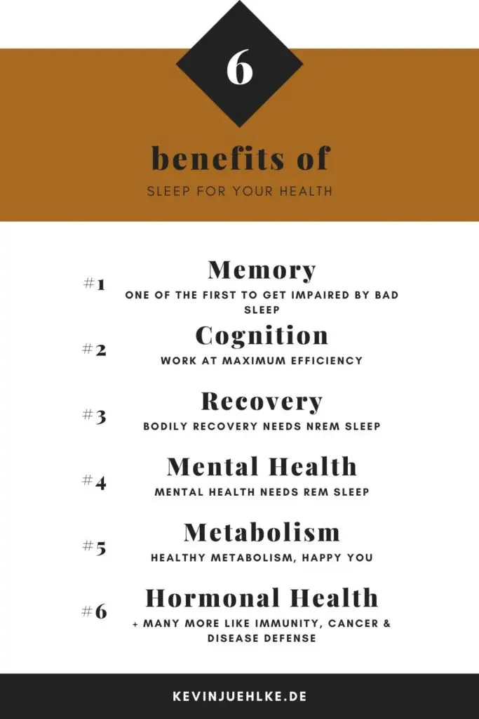 This image explains the 6 major benefits that come with optimized sleep.